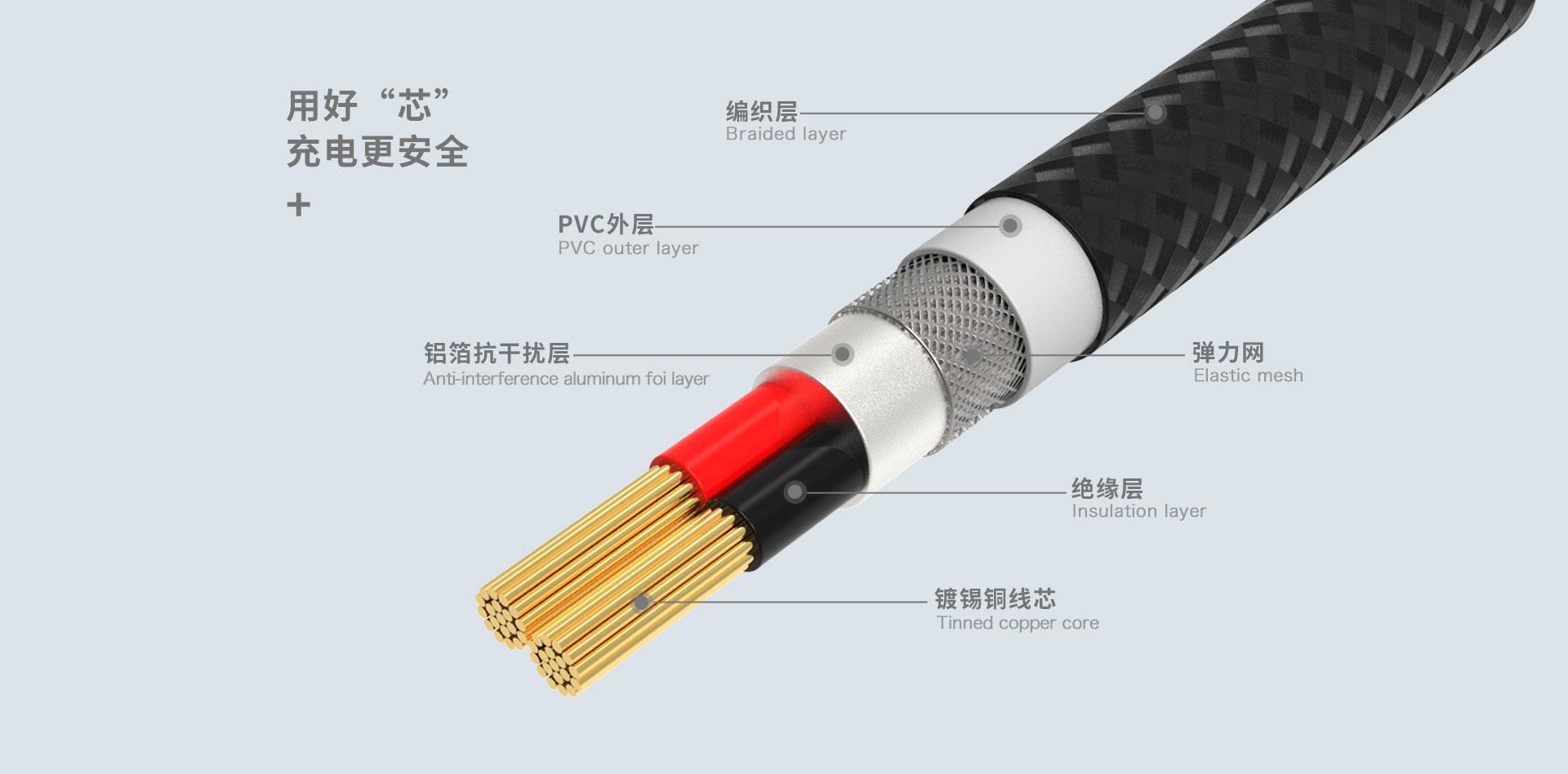 [HCM]Cáp Sạc Remax 3 Đầu RC-131TH Iphone - Micro usb - Type C  BH 3 tháng 1 đổi 1 - Hoàng Yến Computer