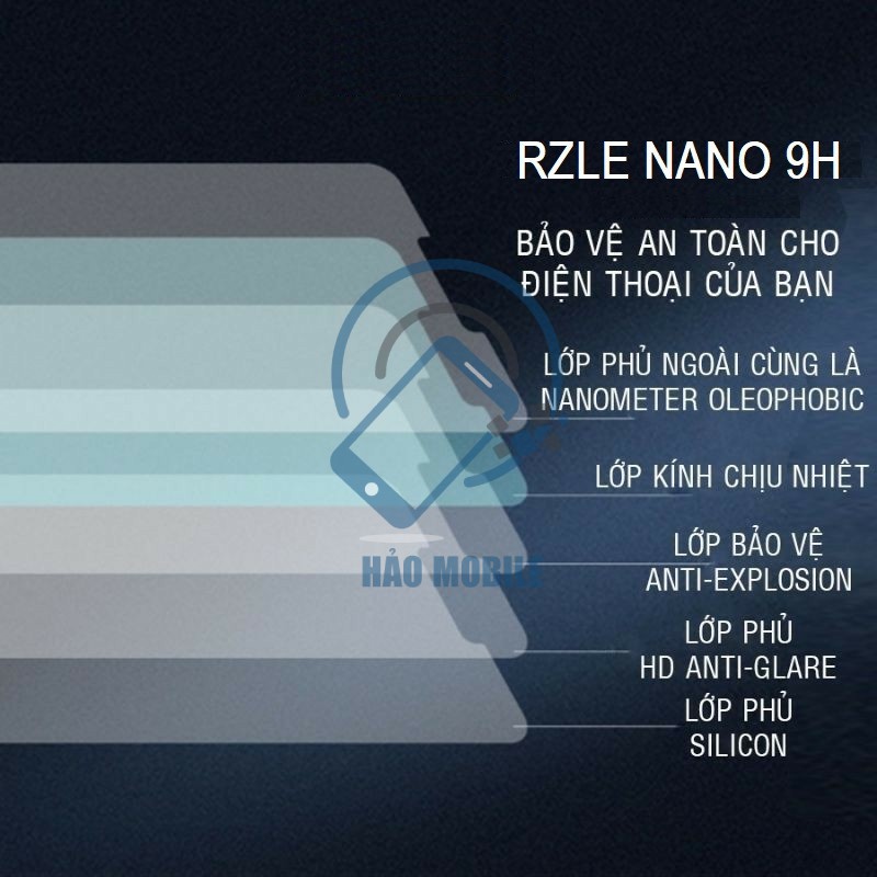 Dán cường lực dẻo nano dành cho Sharp Aquos R2