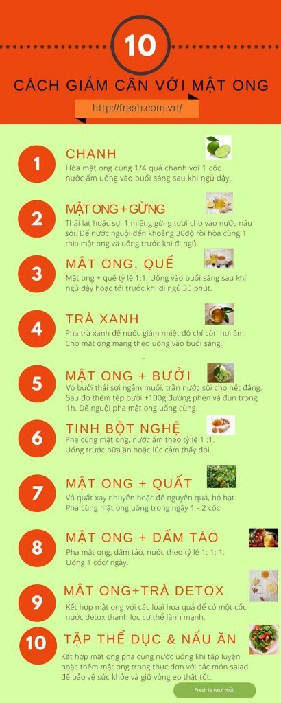 [NGUYÊN CHẤT 100%] Mật Ong Hoa Cà Phê Đaklak "SWEET HONEY"