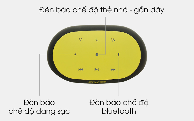 Loa Bluetooth Awei Y200 ( Like New )