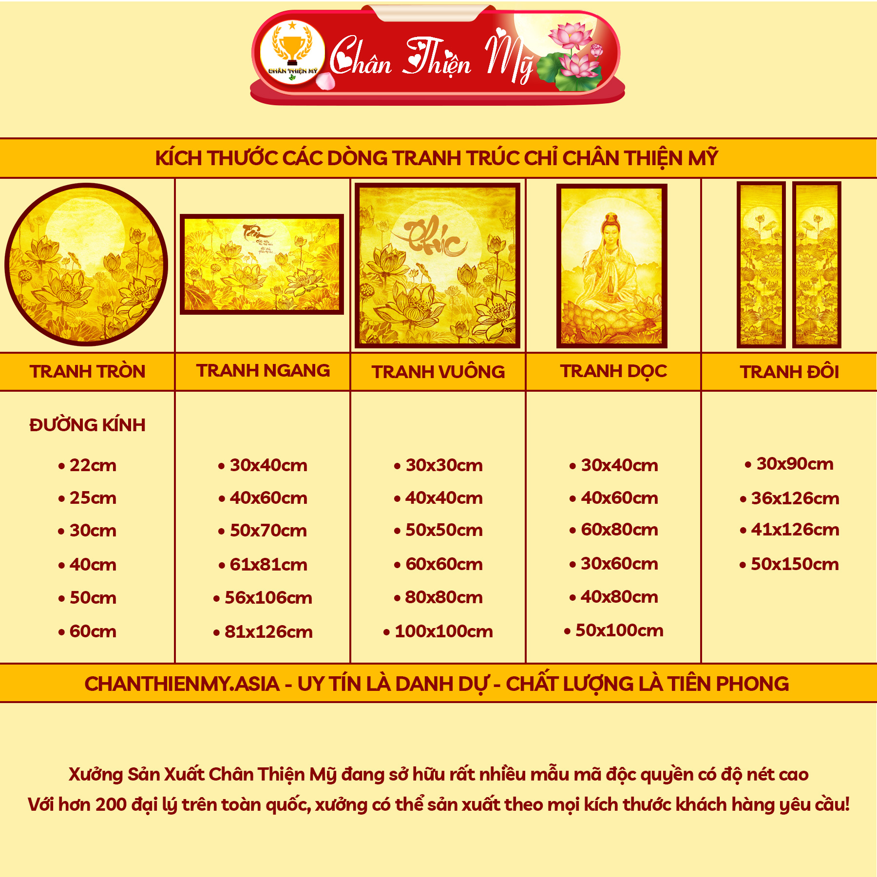 Đèn Thờ Hào Quang Trúc Chỉ In Cao Cấp CHÂN THIỆN MỸ, Vật Phẩm Trang Trí Phong Thủy Cho Bàn Thờ