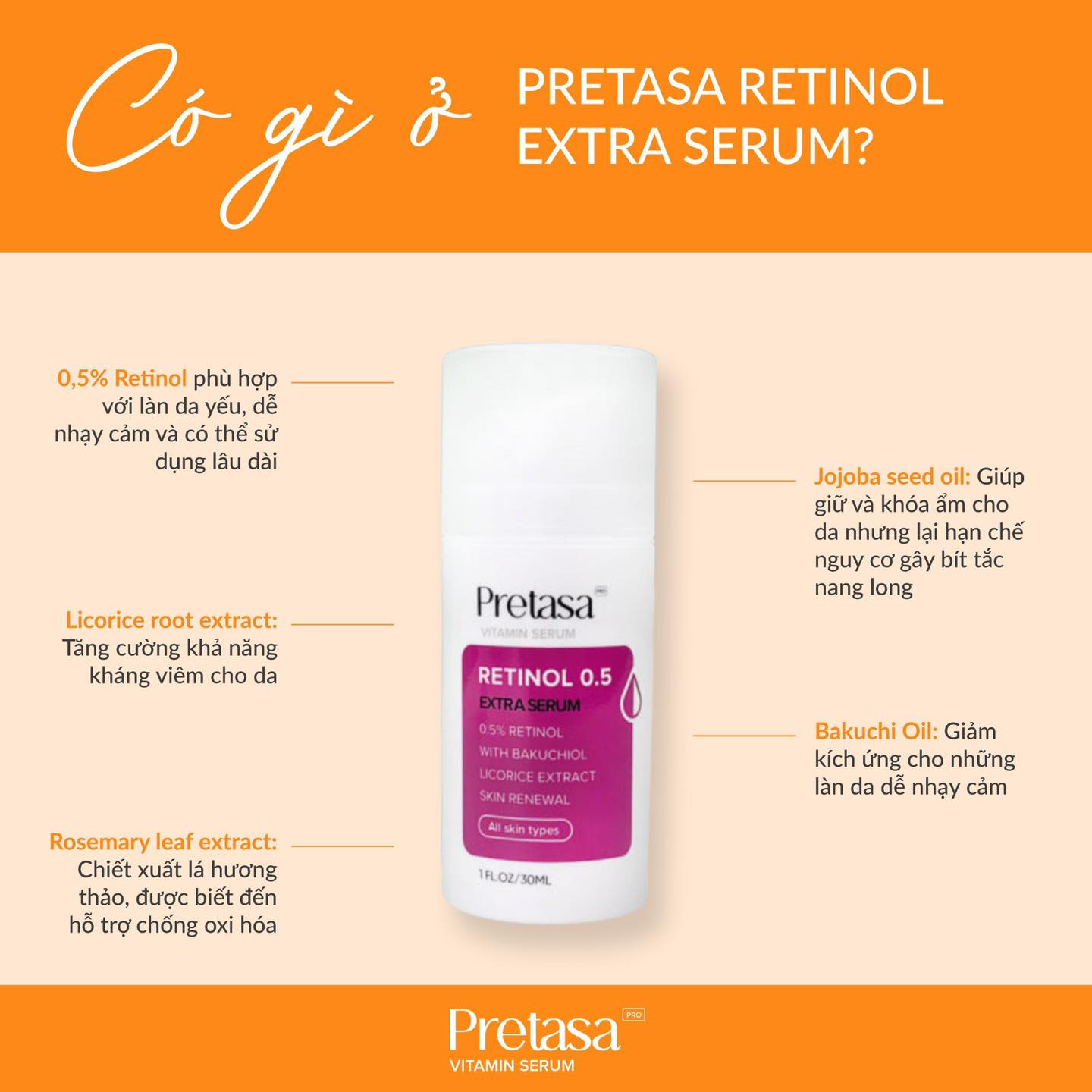 Retinol Pretasa 0.5% Serum 30ml [Chính Hãng]