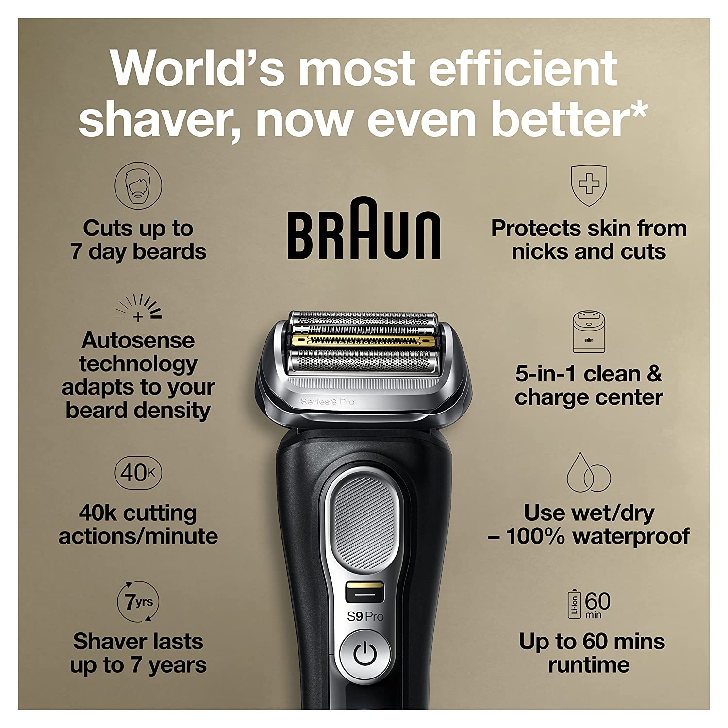 Máy Cạo Râu Philips Norelco OneBlade 360, Nhập Đức, BH 24 Tháng