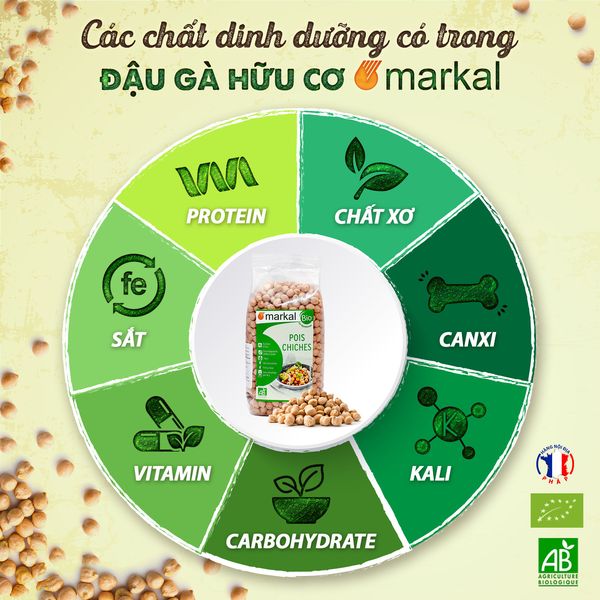 Đậu gà hữu cơ Bio Planet 500g - Leafhouse hcm