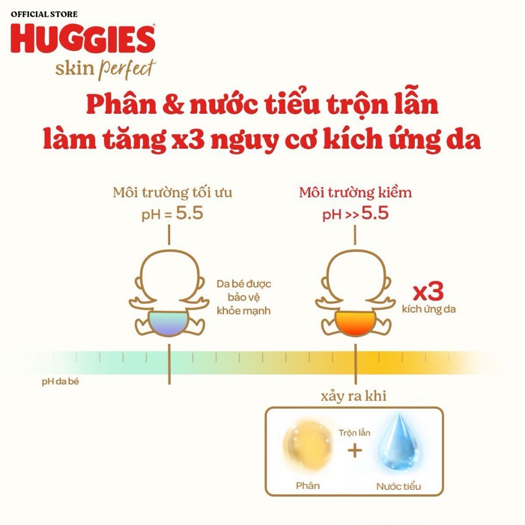 Tã dán sơ sinh Huggies NB70 S54 (NB70+6 S54+6)