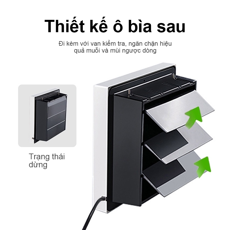 Quạt thông gió hút mùi gắn tường
