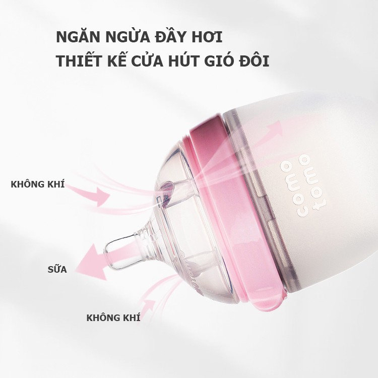 Bình sữa Silicone Comotomo 250ml