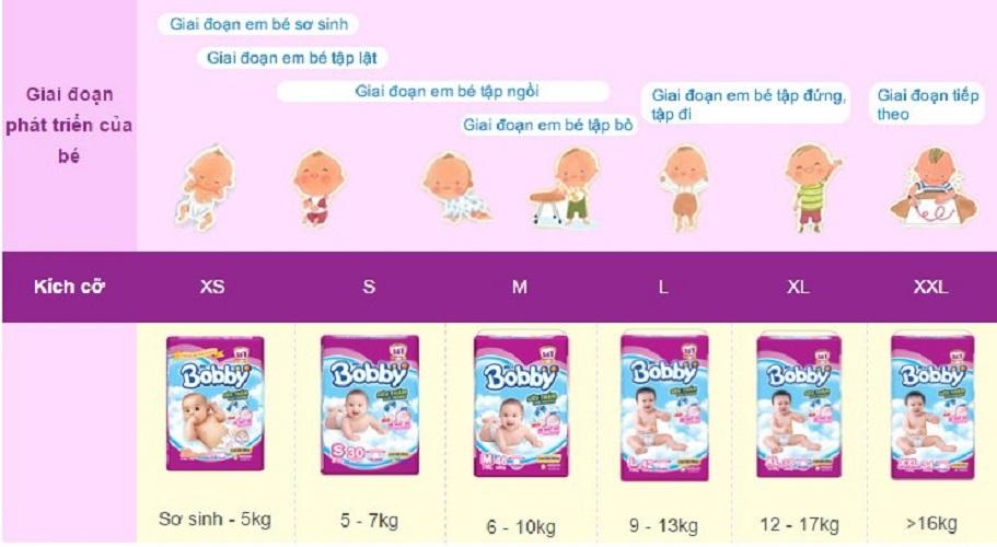 TÃ DÁN BOBBY L68 MIẾNG Rãnh thấm kim cương