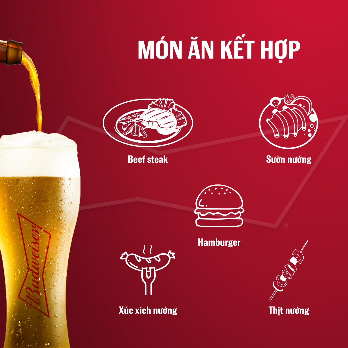 Lốc 4 lon bia Budweiser (500ml/lon)