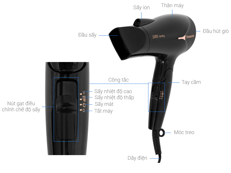 Máy Sầy Tóc PANASONIC EH-NE65-K645