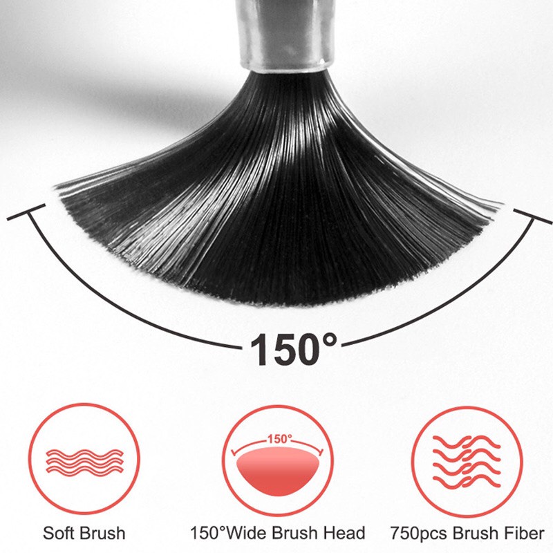 Khử dầu - Kiềm dầu đắp Gel - Bột IDB