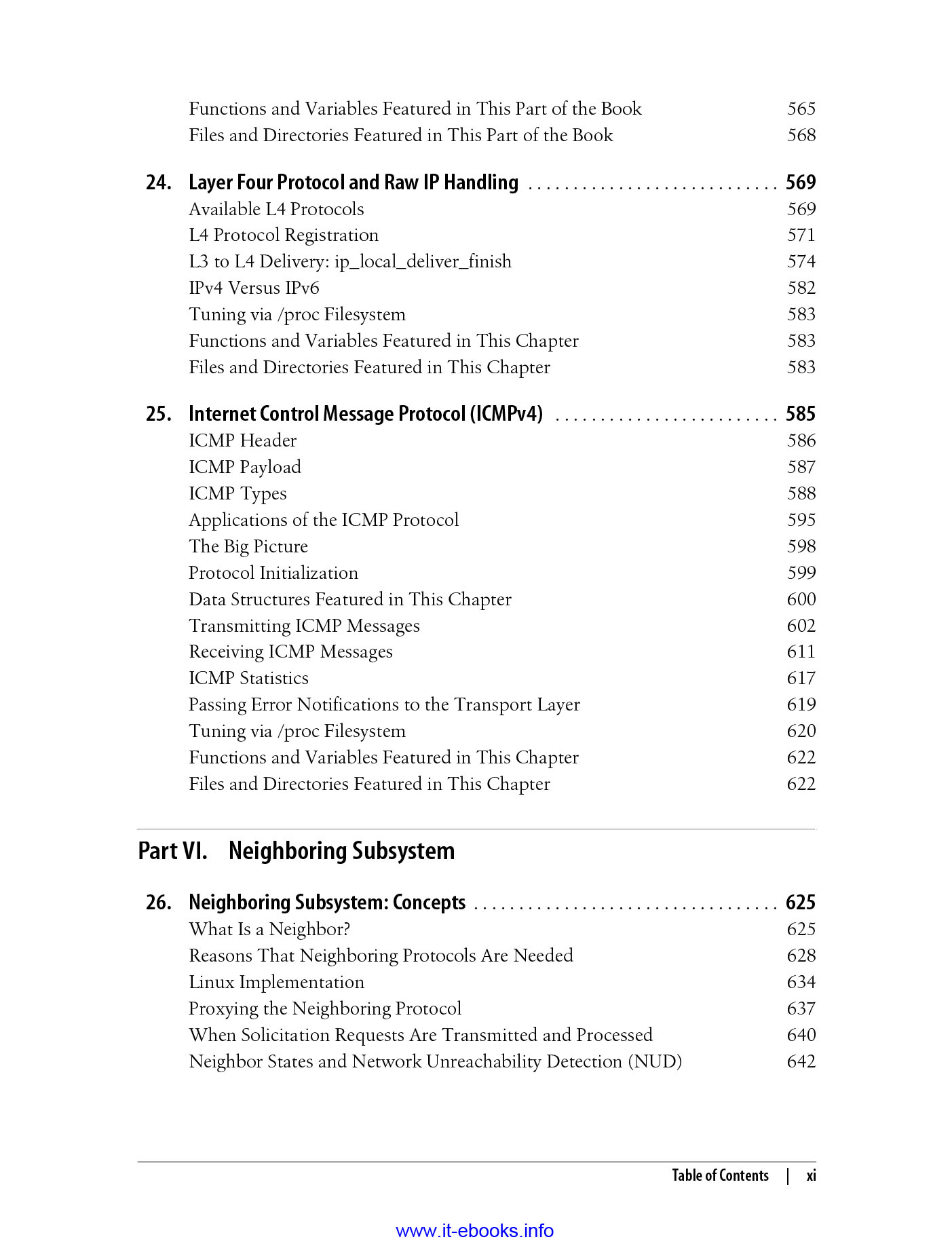 Understanding Linux Network Internals