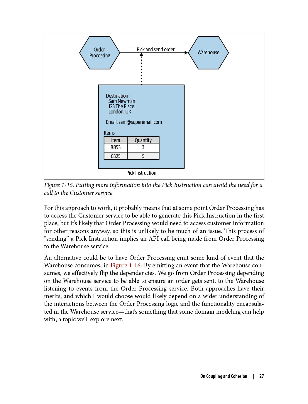 Sách Monolith to Microservices Evolutionary Patterns to Transform Your Monolith - ACB Bookstore