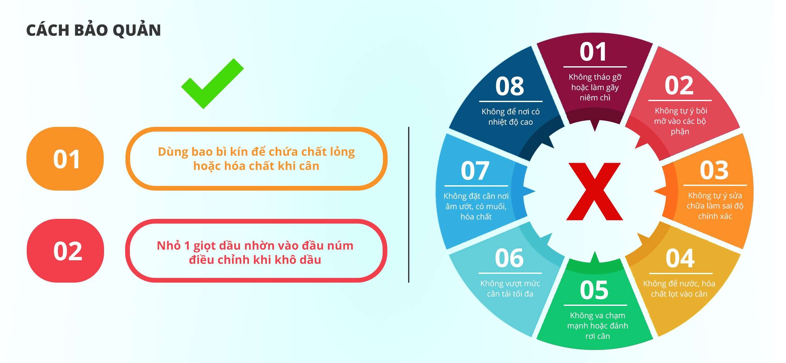 Cân nhựa Nhơn Hòa 1 kg (mặt số tròn)