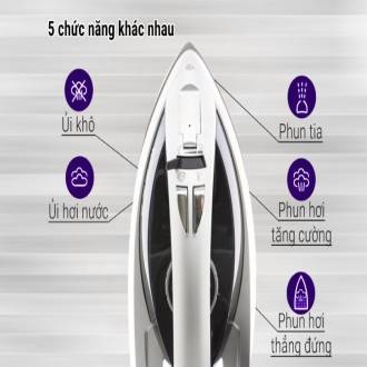 Bàn ủi Panasonic NI-W650CSLRA