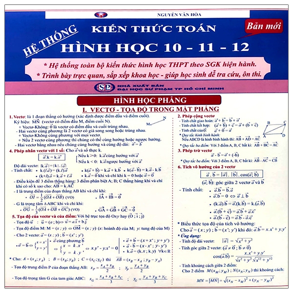 Fahasa - hệ thống kiến thức toán hình học 10-11-12