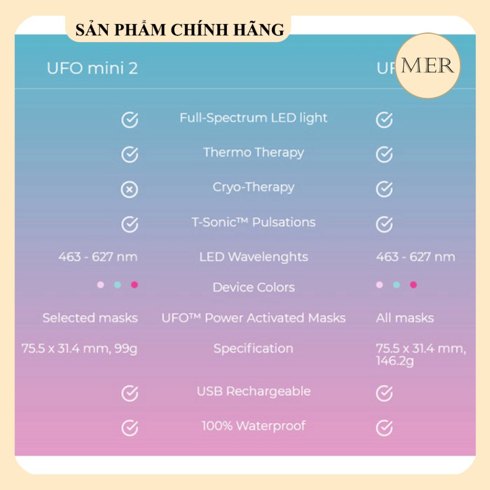 [HỖ TRỢ BẢO HÀNH] Máy đắp mặt nạ FOREO UFO 2 NEW