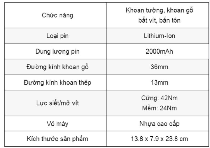 Máy khoan fanton 26v