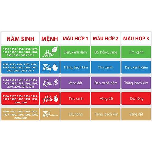 [FreeshipMAX] dây đeo lu thống ngọc jediet