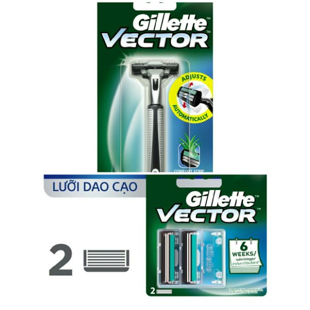 [HCM]Cán dao cạo râu Gillette Vector