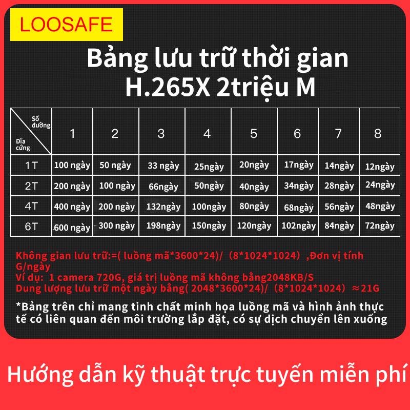LOOSAFE Đầu ghi 08 kênh POE NVR