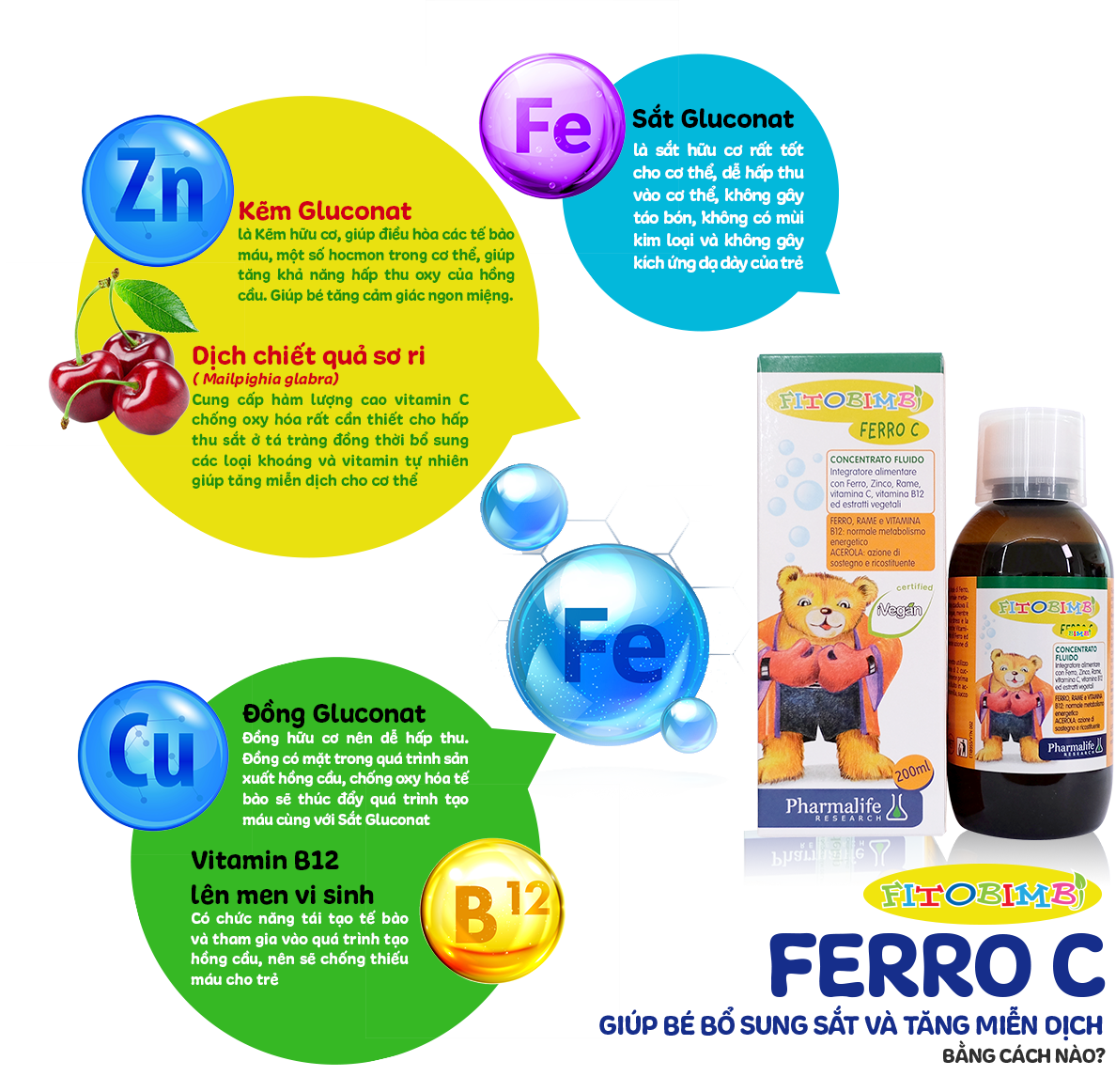 FERRO C BIMBI - Bổ sung sắt, kẽm, vitamin C cho bé