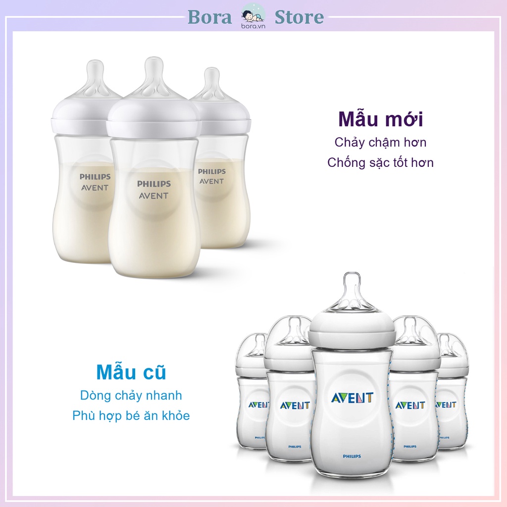 Bình sữa Avent Natural 125ml 260ml phiên bản 2021