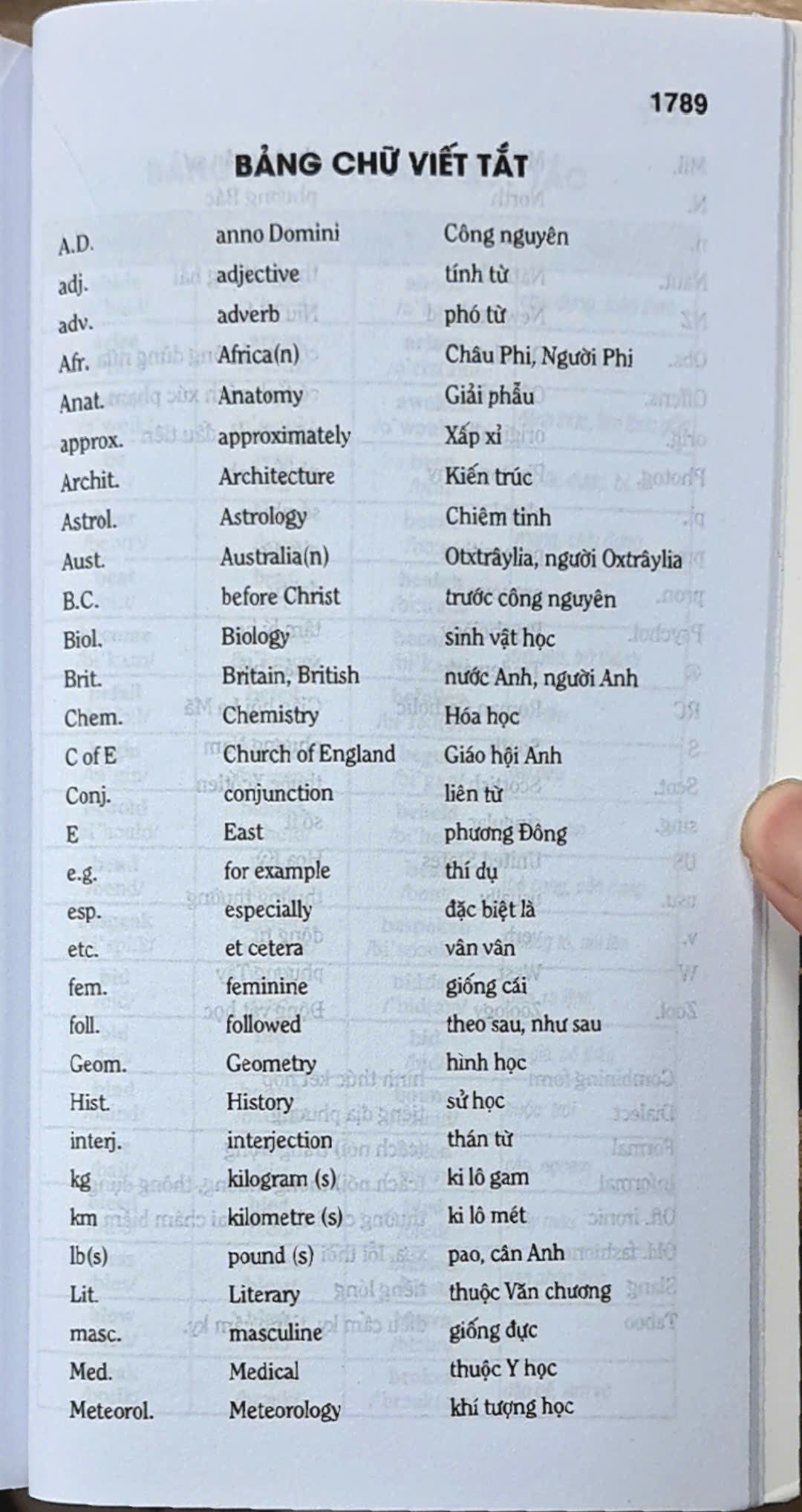 English-Vietnamese Dictionary 340,000 Words and Definitions (Paperback)