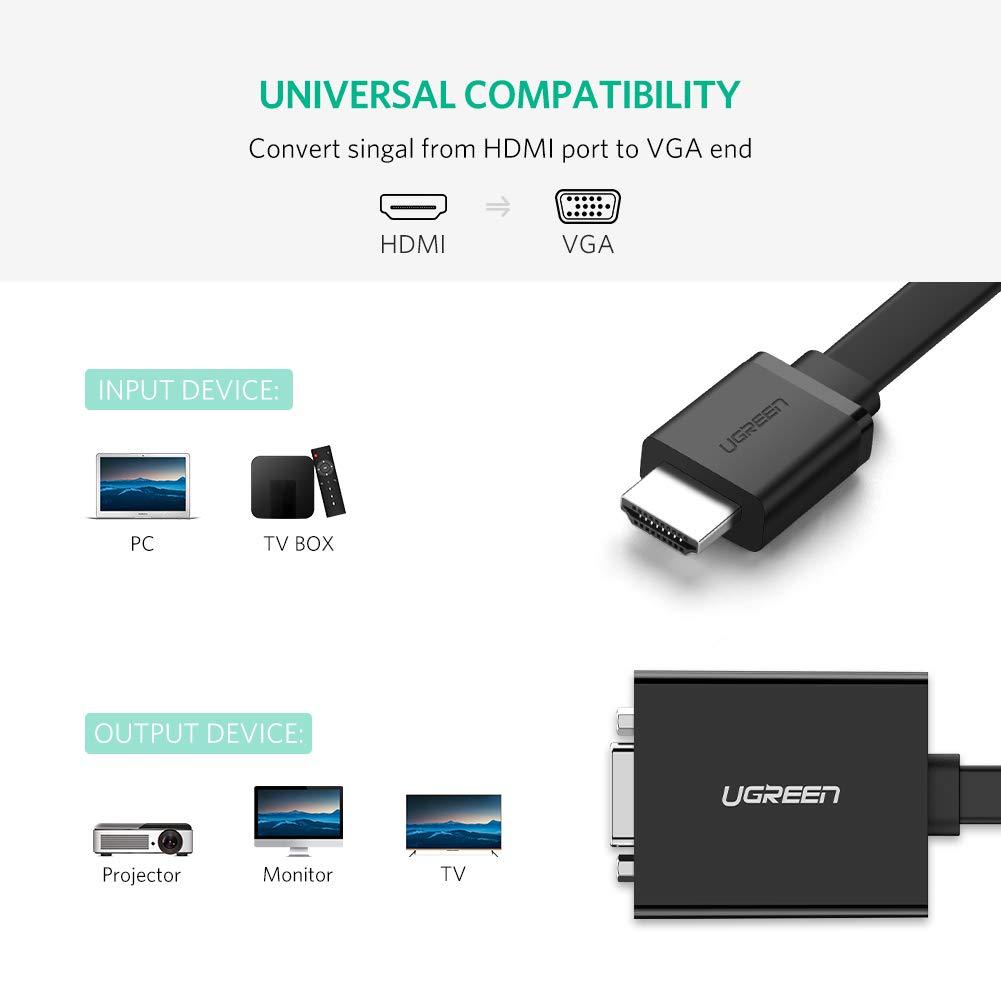 Cáp chuyển HDMI to VGA + Audio 3.5mm & Micro-USB Ugreen 40248 (màu đen)