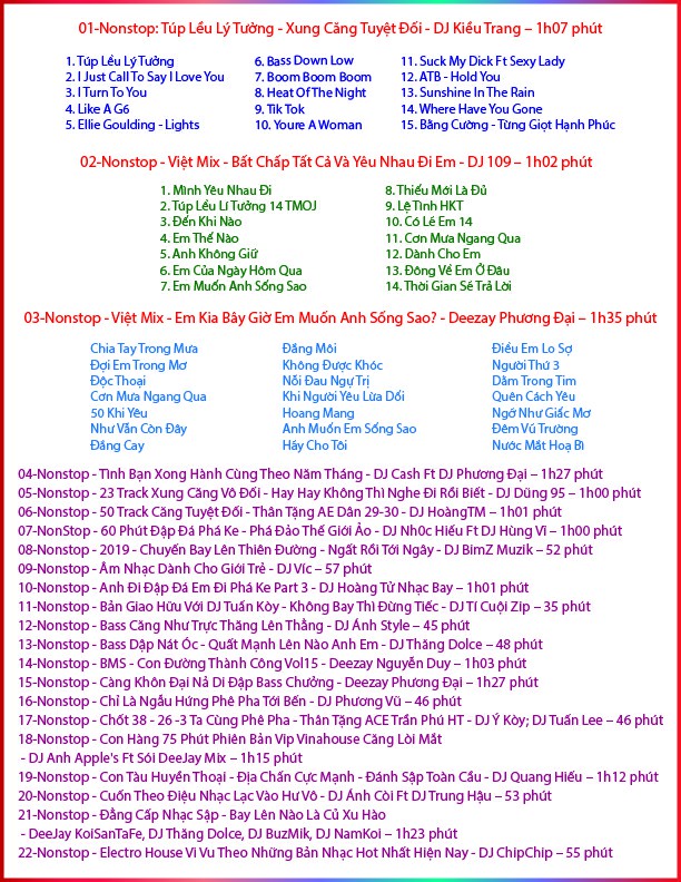 [DVD-Nonstop-1] Dvd Mp3 Lossless 320kbps Nonstop Việt Mix Vinahouse