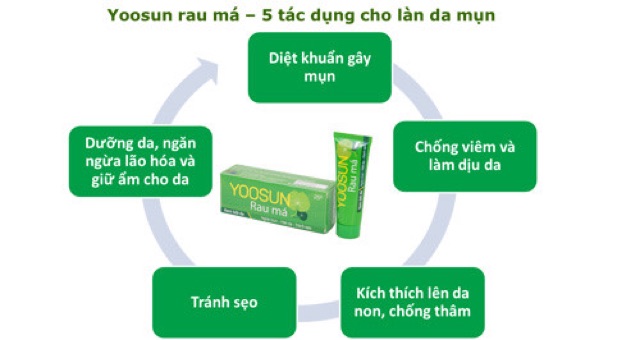 Yosun rau má. Trị mụn sáng da