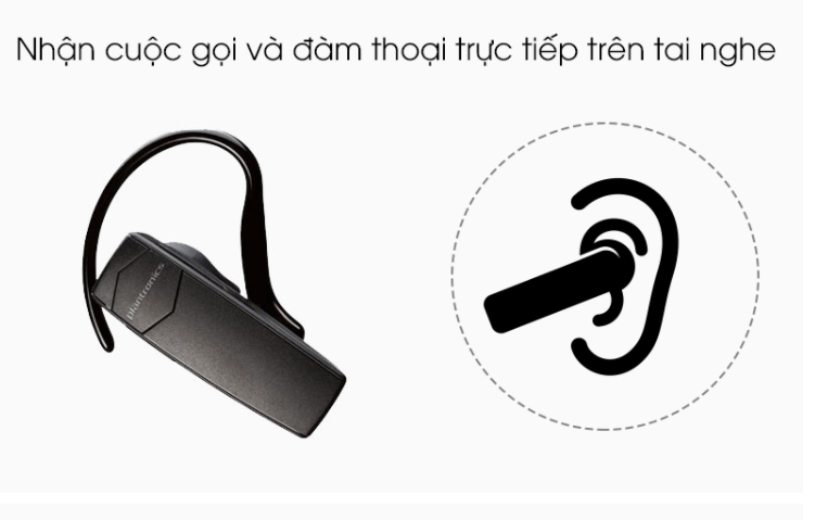 Tai nghe Bluetooth Plantronics Explorer 10 Đen (Sale off 50%)