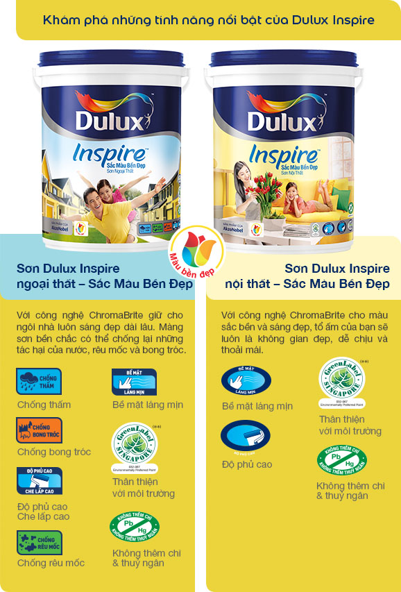 Sơn nước nội thất Dulux 5L