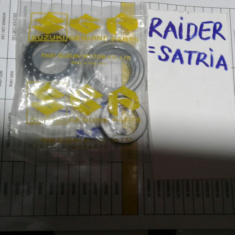Bộ chén cổ RAIDER VÀ SATRIA