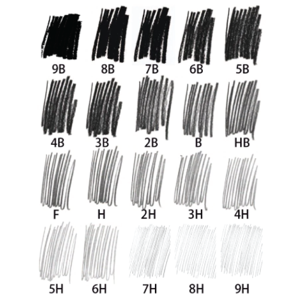 [HCM]BÚT CHÌ ĐỨC STAEDTLER - BÁN LẺ