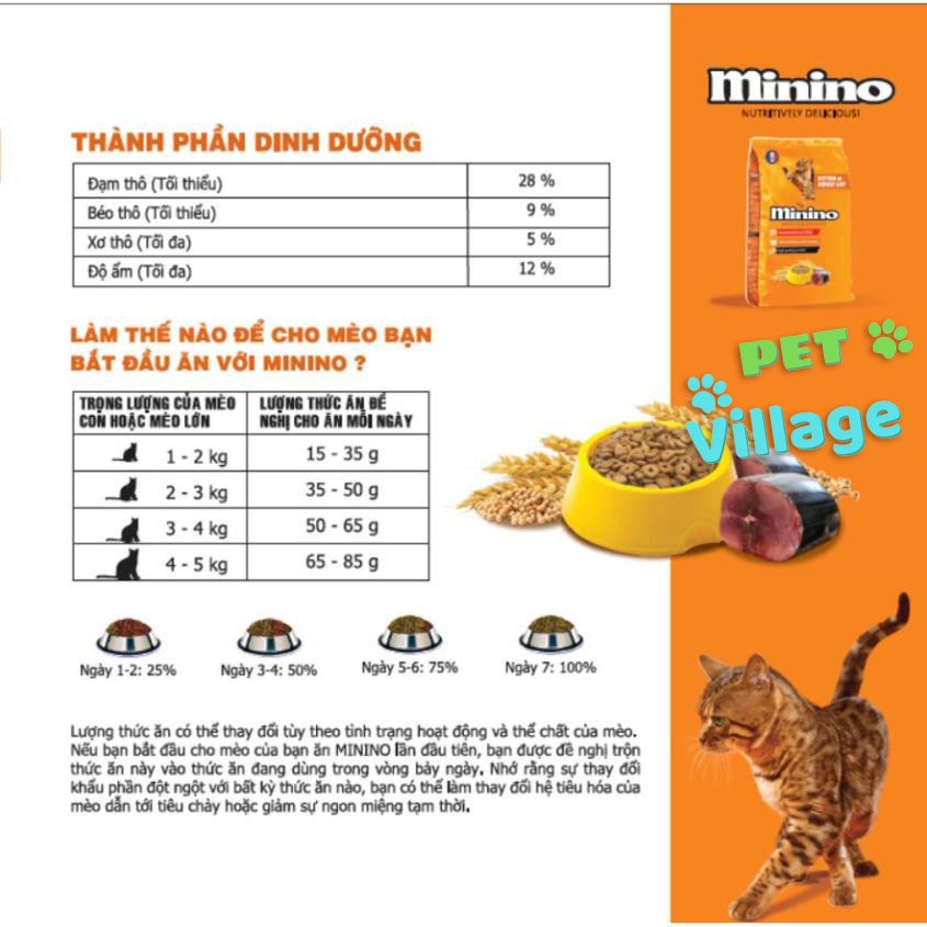 HCM- (Bao lớn 15kg và 7kg)- Minino Thức ăn viên cao cấp cho mèo mọi lứa tuổi (bao 32 gói và bao 20 gói)