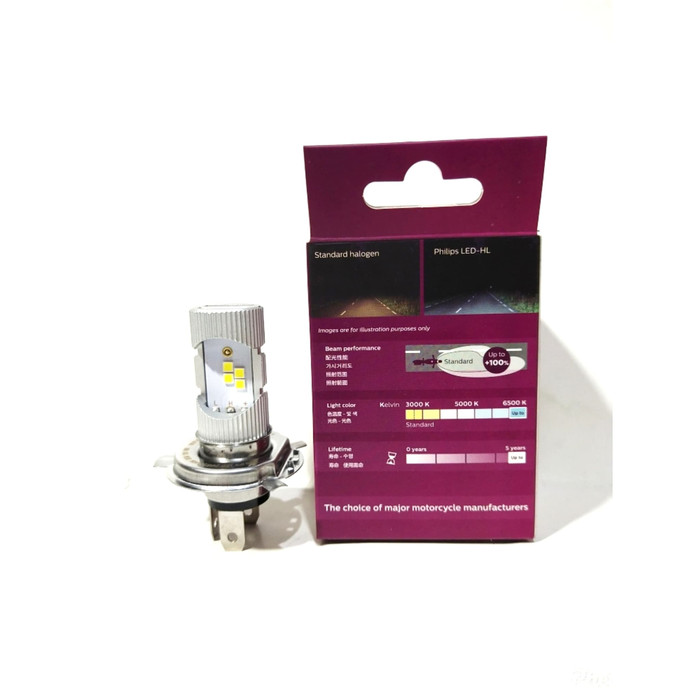 Đèn Pha LED Xe Máy Philips HS1 +100% Siêu Sáng