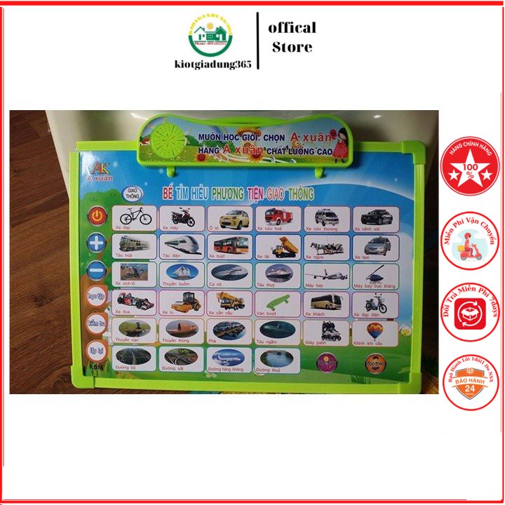 Bảng chữ cái điện tử 5 trong 1 dành cho bé