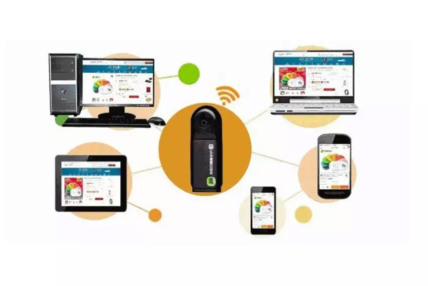USB Phát Wifi Router 360 Tốc Độ 300Mbps Siêu Nhanh