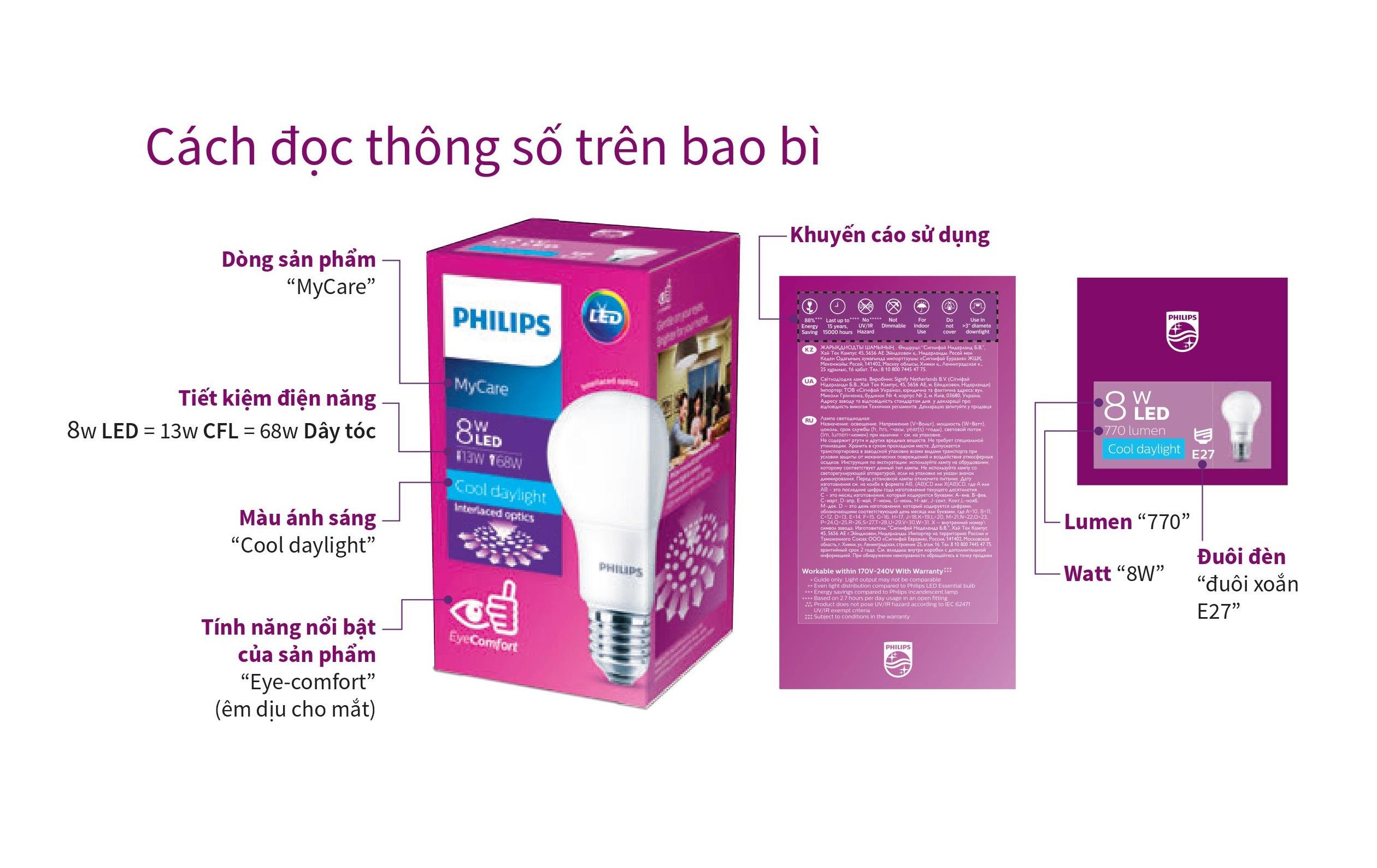Bóng Philips LEDBulb MyCare 12W 6500K/3000K A60 E27 ( Ánh Sáng Trắng & Vàng )