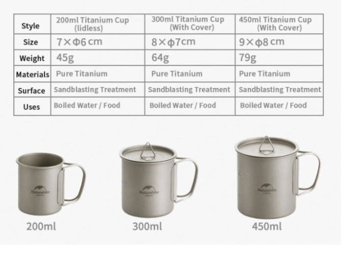 Cốc Titanium siêu nhẹ Glamping NatureHike NH20CJ005