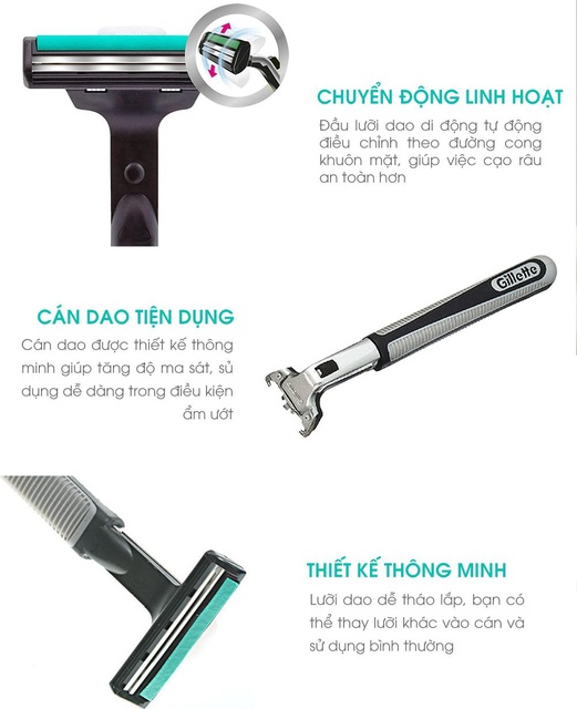 Dao Cạo Râu GILLETTE Vector 1UP