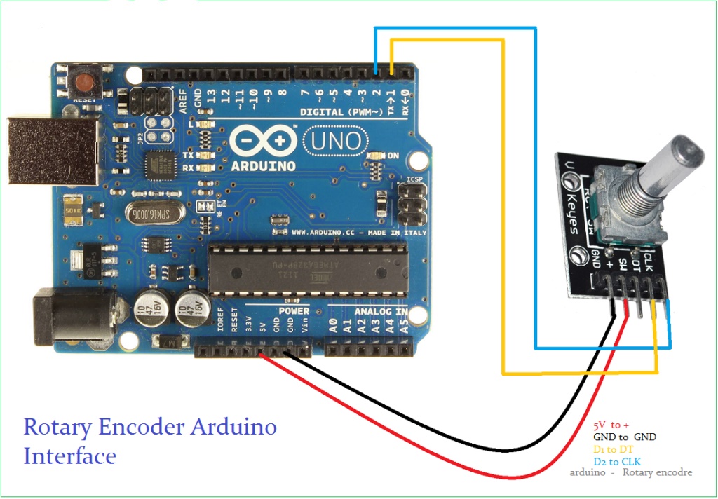 Module Rotary Encoder  For Arduino