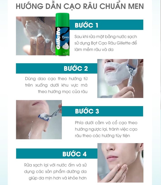 Dao Cạo Râu GILLETTE Vector 1UP