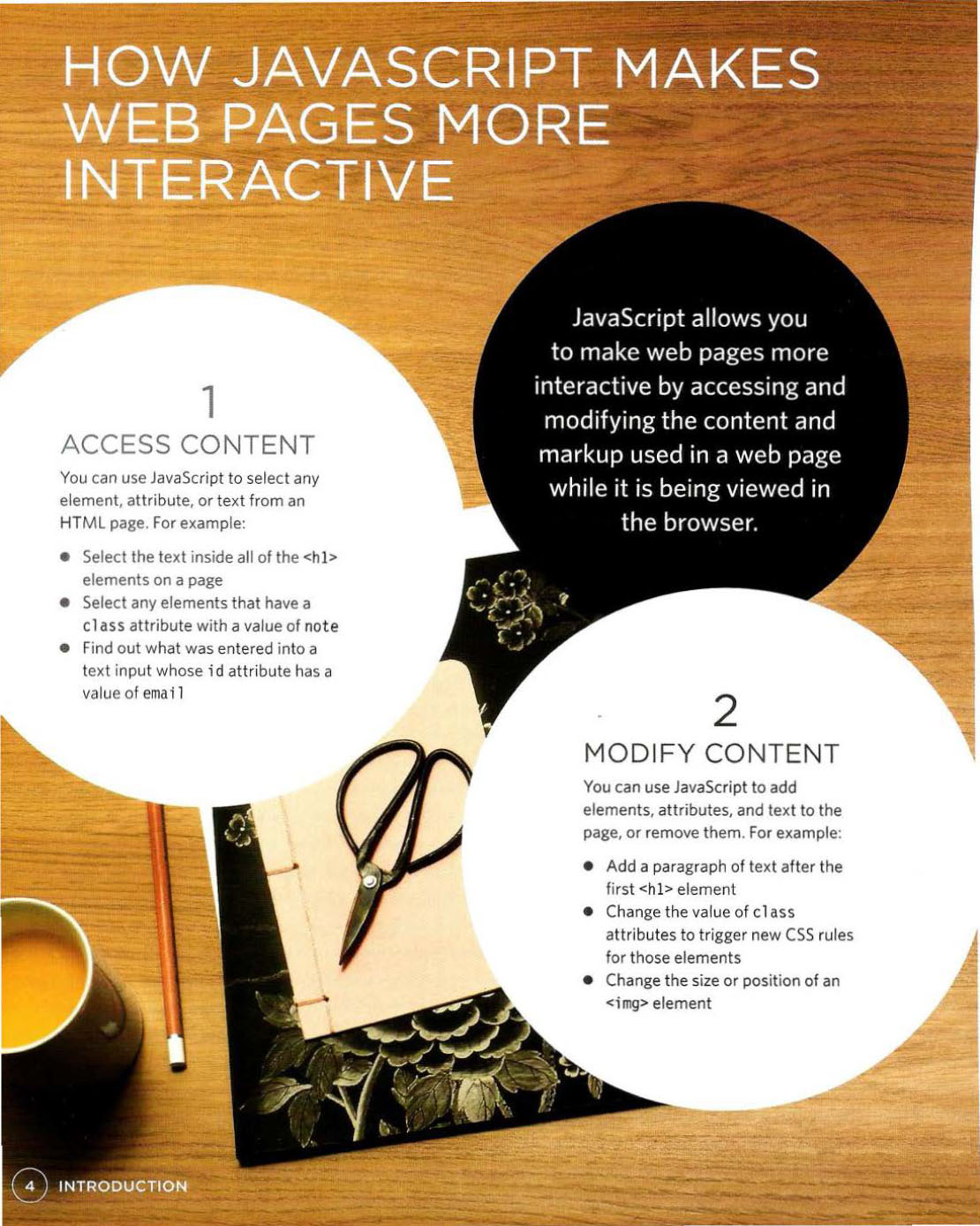 JavaScript and JQuery Interactive Front-End Web Development (Sách in màu-đen trắng)