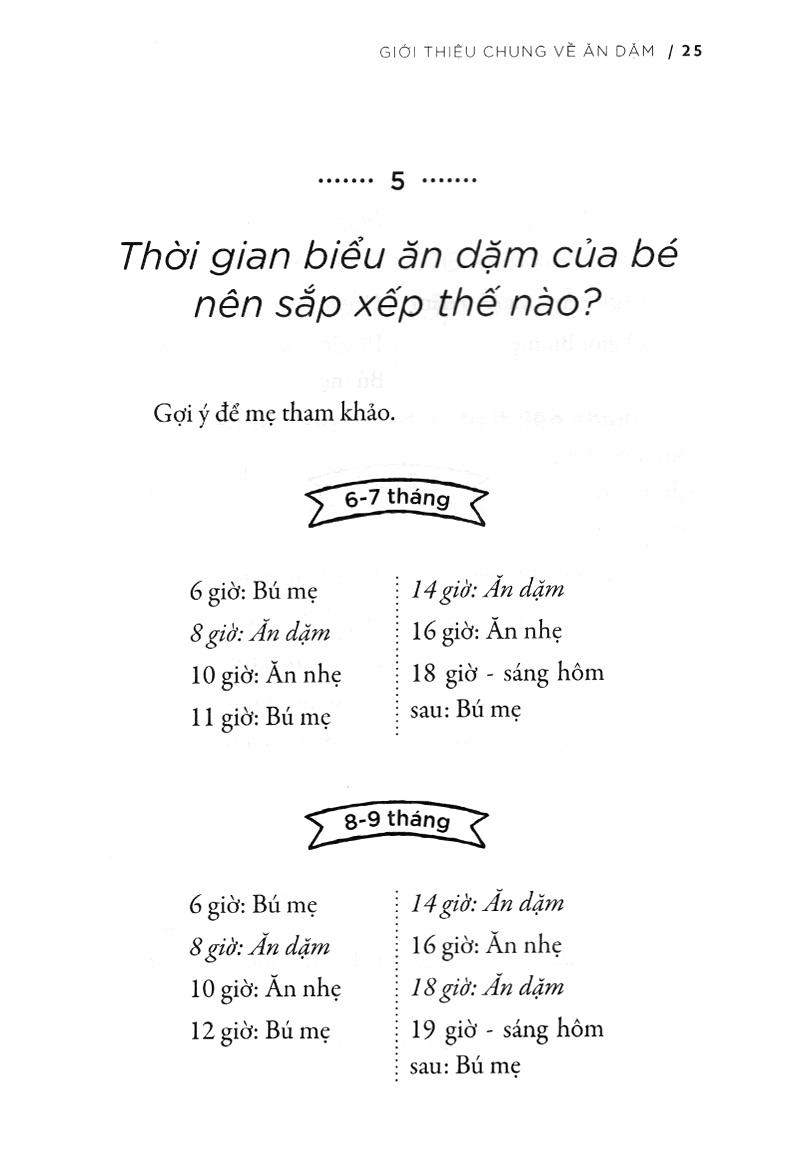 Sách - Sổ Tay Ăn Dặm Của Mẹ