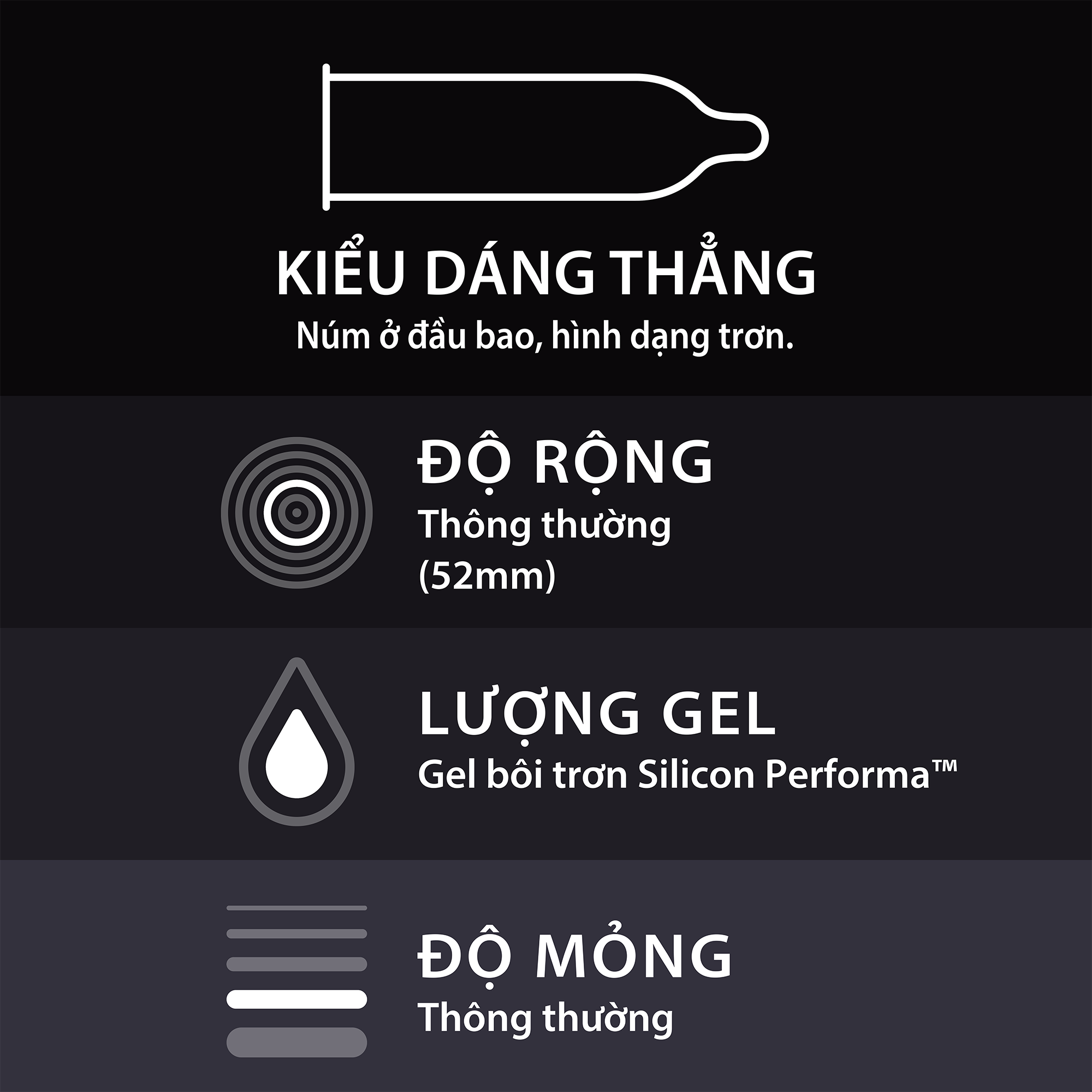 Bao cao su Durex Performa 12 bao