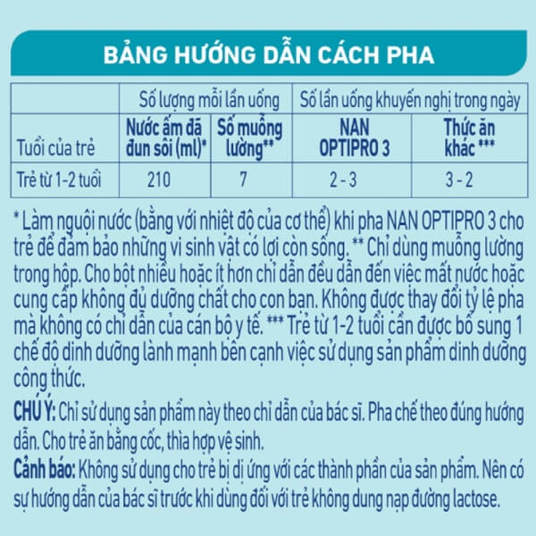 Sữa Nan Optipro 3, 4, 1.6kg, HMO (1-6 tuổi)