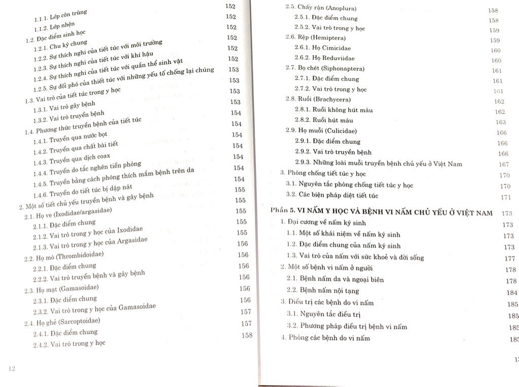 Sách - Ký sinh trùng y học (GT ĐTBSĐK YHCT)