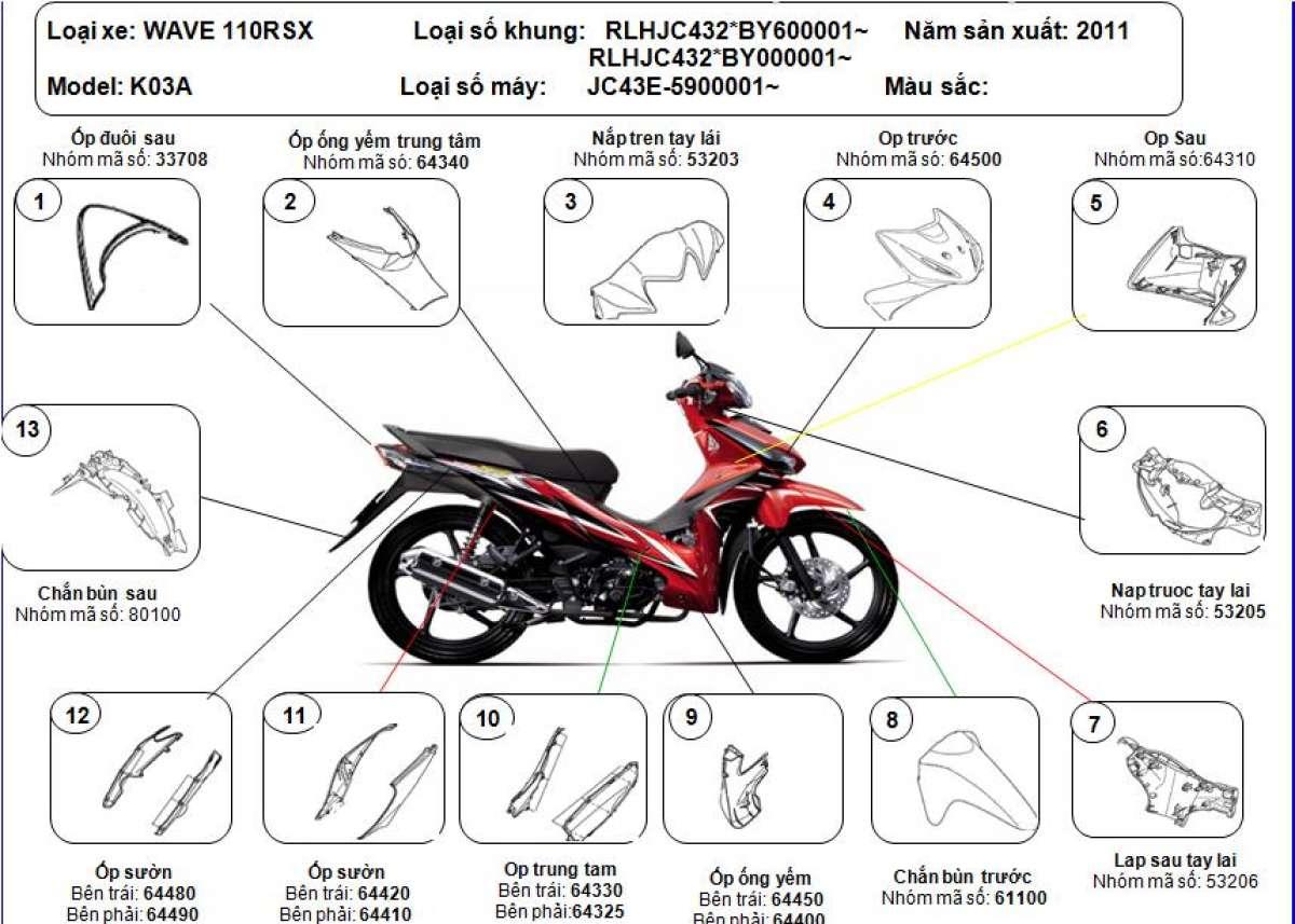 Bộ nhựa Wave RSX 110 đời 2011 đầy đủ tem